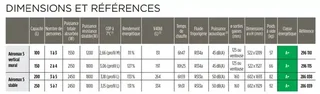 Thermor Aéromax 5 Heat Pump Water Heater - 150L Vertical Wall-Mounted - Connected A+ Energy Efficient