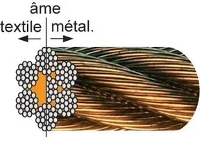 Câble acier galvanisé LEVAC 7x19 diamètre 6 mm charge rupture 2470 kg vente au mètre