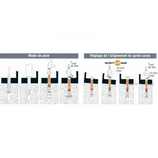 Tassello a Percussione GUARDIA Ø12x105 mm per Parapetto - Confezione 20