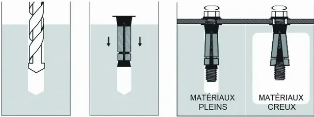 Cheville métallique lourde SCELL-IT XMAXBOLT M6x60mm - Boîte de 25