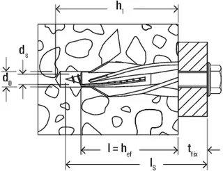 Cheville béton cellulaire GB 8 FISCHER - Boîte de 25 unités - Réf. 50491