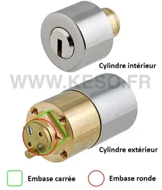 Cylindre KESO 4000S Omega 60mm - Serrure haute sécurité JPM
