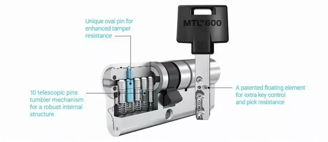 Cylindre serrure haute sécurité MTL600 Mul-T-Lock 3 clés bleues