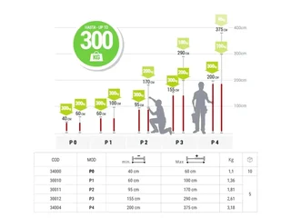 Teleskopstütze TopP1 60-100 cm 300 kg 3. Hand Rigipsstütze Robust