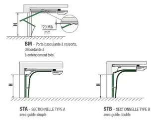 CAME Kettenführung 3,02 m für V6000 Garagentorantrieb - Ref 001V06001