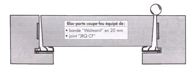 Joint coupe-feu Wolmanit DUAL JOINT 15x2mm 1.02m - Protection incendie WOLMARIT RN-15