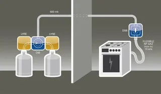 Kit gas butano GURTNER 12745.N - Installazione cucina a gas 28 mbar