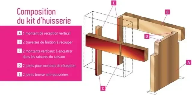 Kit ferrure porte coulissante double vantail MDF FIBROTUBI 2400 mm