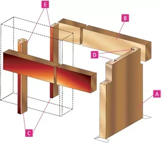 Kit ferrure porte coulissante double vantail MDF FIBROTUBI 2400 mm