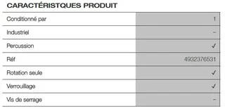 Mandrin auto-serrant MILWAUKEE 1.5-13 mm filetage 1/2"x20