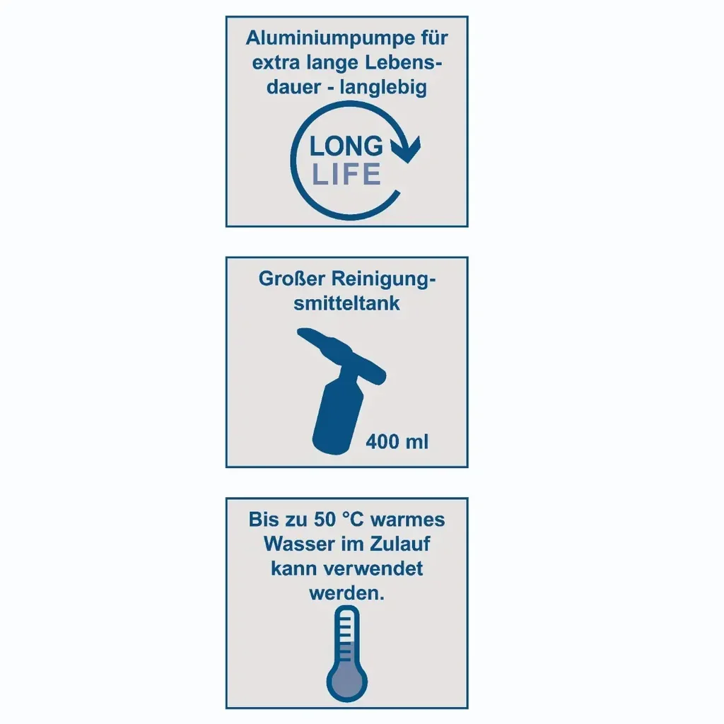 Nettoyeur haute pression électrique SCHEPPACH HCE1400 1400W 110 bar terrasse voiture