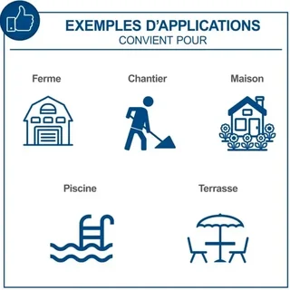 Scheppach HCE2400 Hochdruckreiniger 180 bar 2400W mit komplettem Zubehör