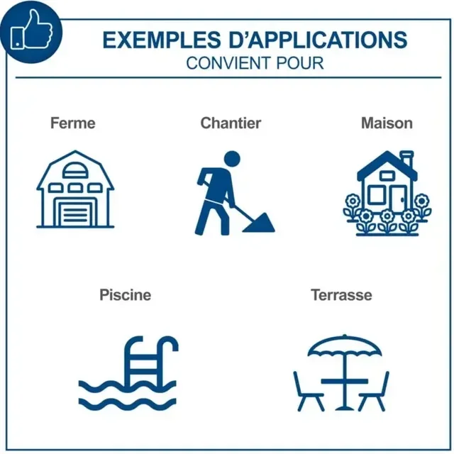 Scheppach HCE2400 Hochdruckreiniger 180 bar 2400W mit komplettem Zubehör