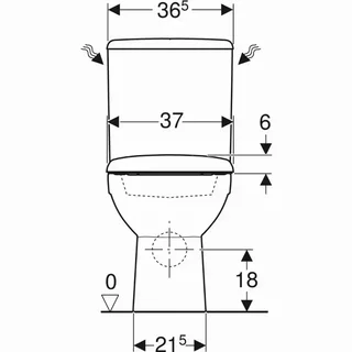 Pack Inodoro de Suelo Geberit Renova Rimfree 6L sin Reborde