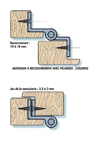 Cerniera Porta Pesante - Cardine Picardo Destro 160x80x100 mm - Cerniera Industriale per Cancello
