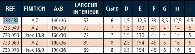 MONIN gepresste Stahl verzinkte Türgriffplatte 140x26 mm