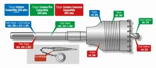 Corona de carburo DIAGER Ø 50 mm SDS MAX perforación hormigón