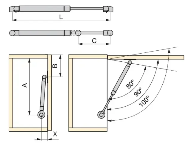 Amortiguador de gas EMUCA 11 kg elevación amortiguada 243 mm aluminio