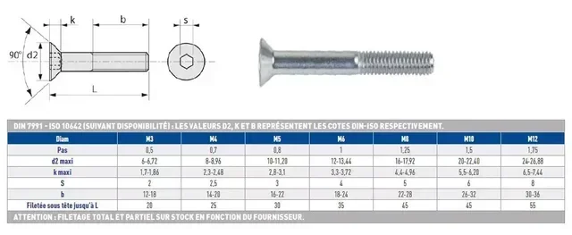 Sechskant-Innensechskant-Senkkopfschraube FHC 10.9 verzinkt 12x60 mm LENNIE