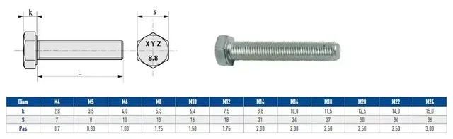 Sechskantschraube 8.8 verzinkt M16x80 mm Packung 25 - LENNIE 25927729