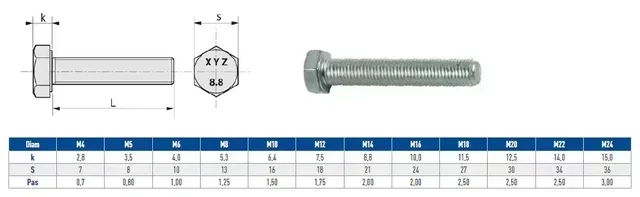 Tornillo hexagonal acero zincado 8.8 M16x110mm caja 25 uds LENNIE 53941443