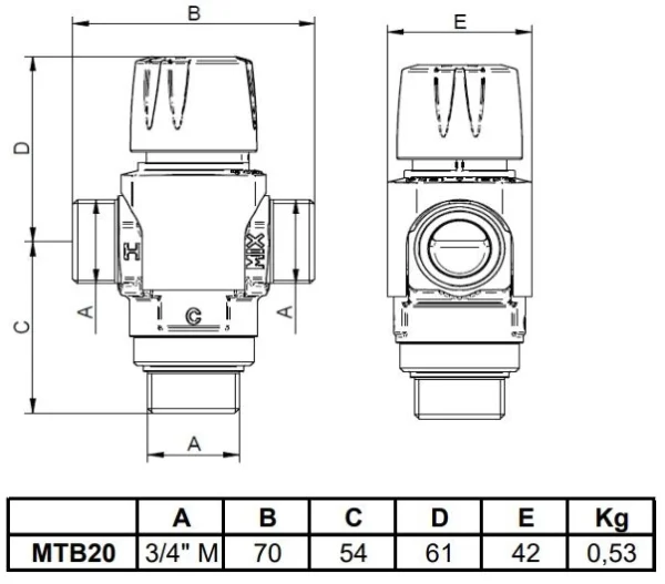 Mitigeur thermostatique MTB THERMADOR – MTB20