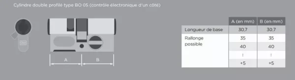 Cylindre connecté WINKHAUS BlueCompact – Double entrée 40.7/30.7 électronique – BO05 40.7/30.7