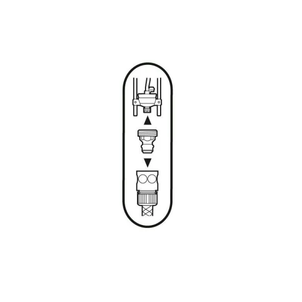 Adaptateur pour pas de vis européen GARDENA – 2921-20