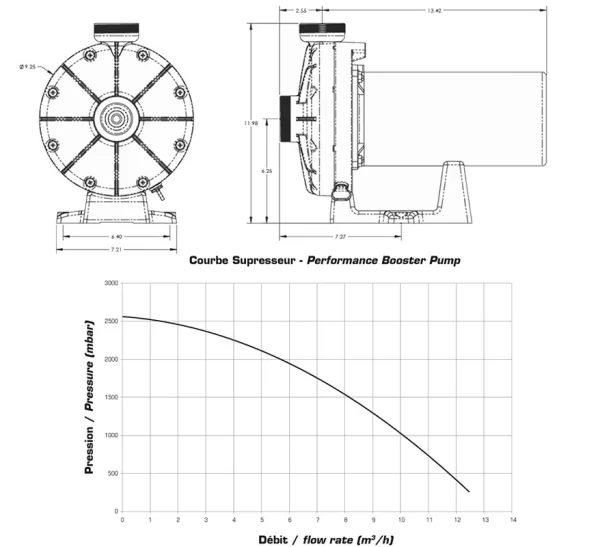 Surpresseur 1CV Hayward – HAY-100-0050