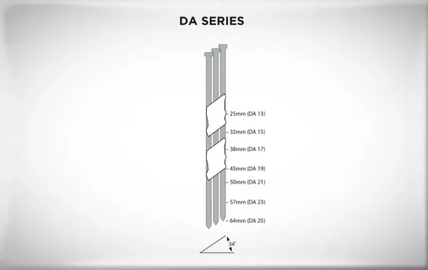 Clous de finition DA Clair SENCO – DAEPB